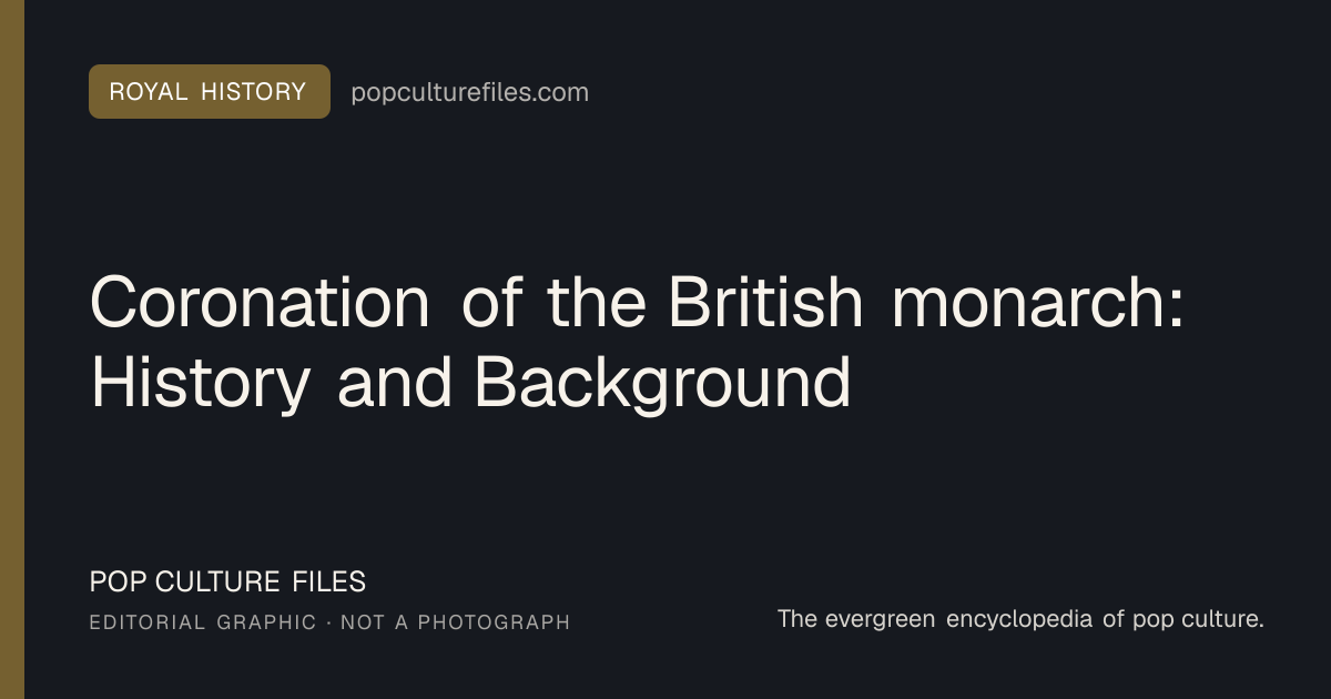 Editorial graphic for: Coronation of the British monarch: History and Background