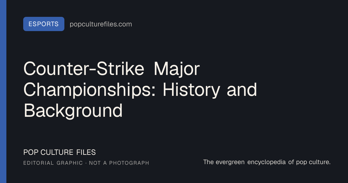 Editorial graphic for: Counter-Strike Major Championships: History and Background