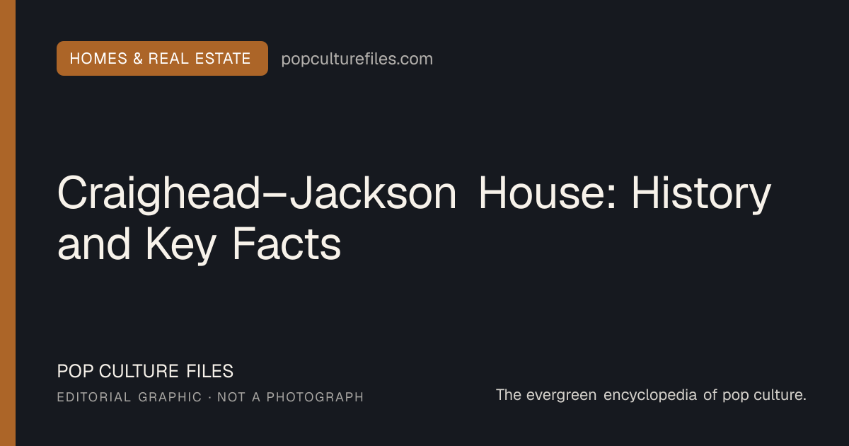 Editorial graphic for: Craighead–Jackson House: History and Key Facts