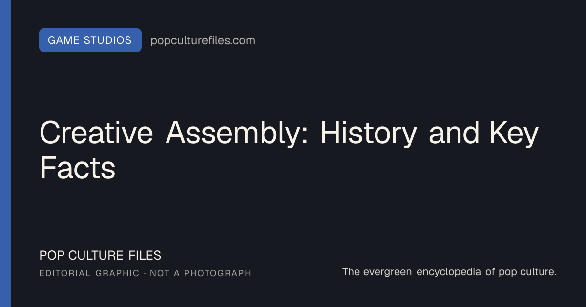 Editorial graphic for: Creative Assembly: History and Key Facts