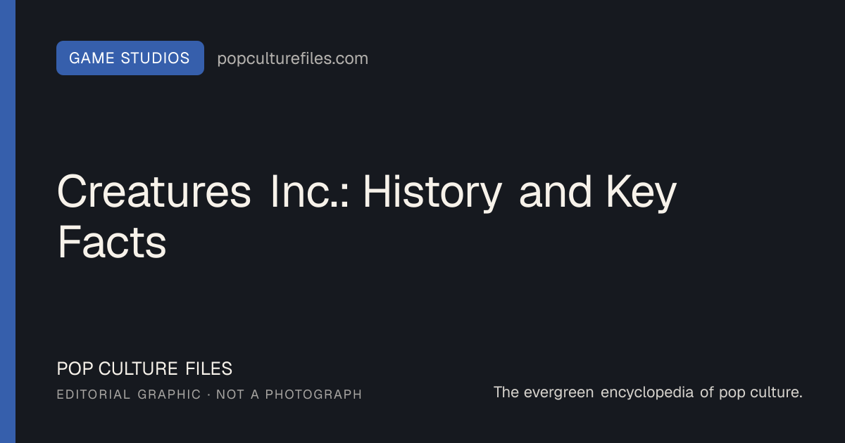 Editorial graphic for: Creatures Inc.: History and Key Facts