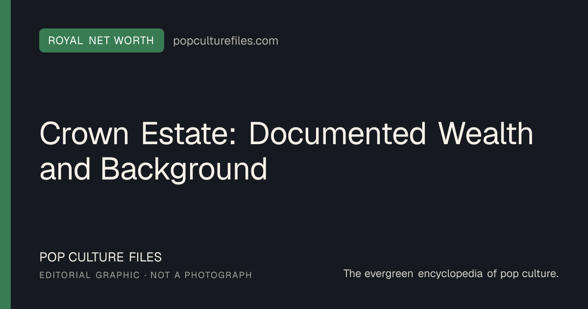 Editorial graphic for: Crown Estate: Documented Wealth and Background