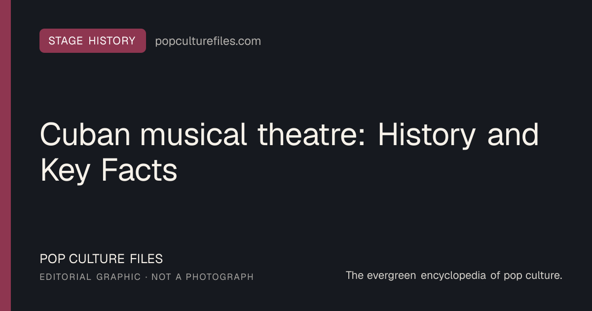 Editorial graphic for: Cuban musical theatre: History and Key Facts