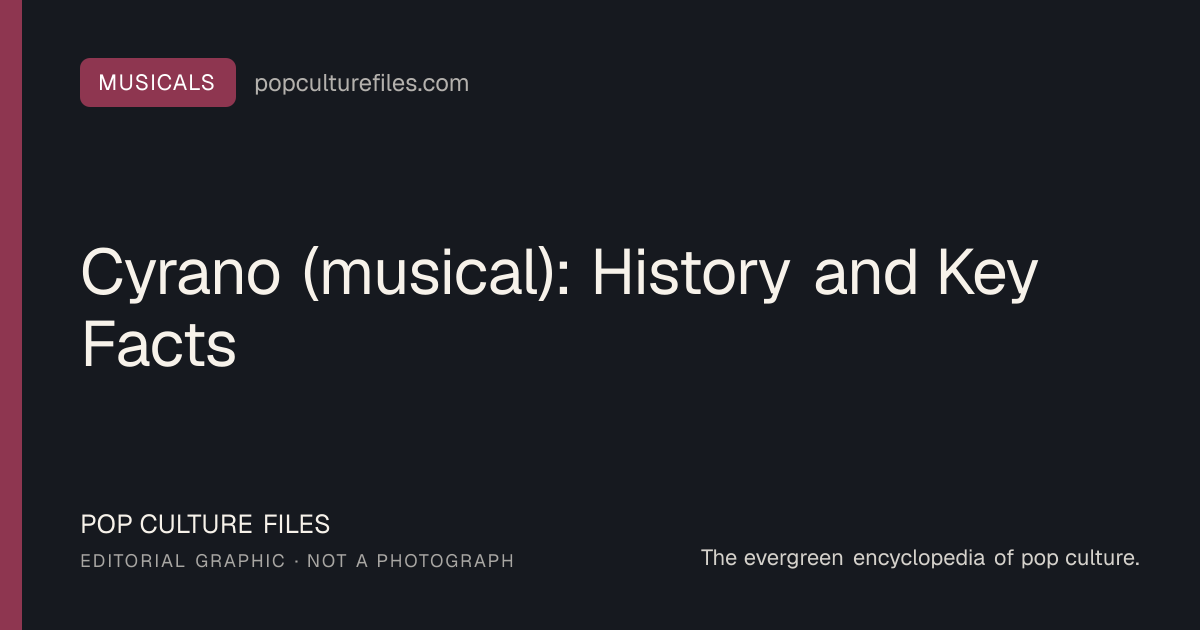 Editorial graphic for: Cyrano (musical): History and Key Facts