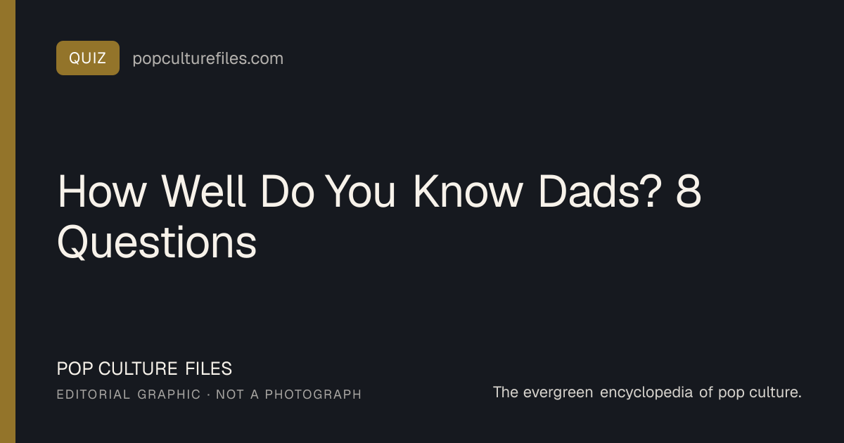 Editorial graphic for: How Well Do You Know Dads? 8 Questions