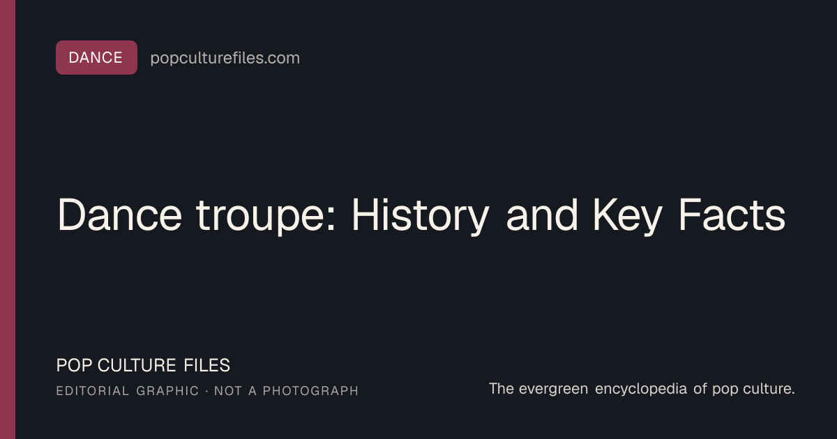 Editorial graphic for: Dance troupe: History and Key Facts