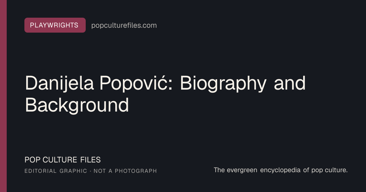 Editorial graphic for: Danijela Popović: Biography and Background