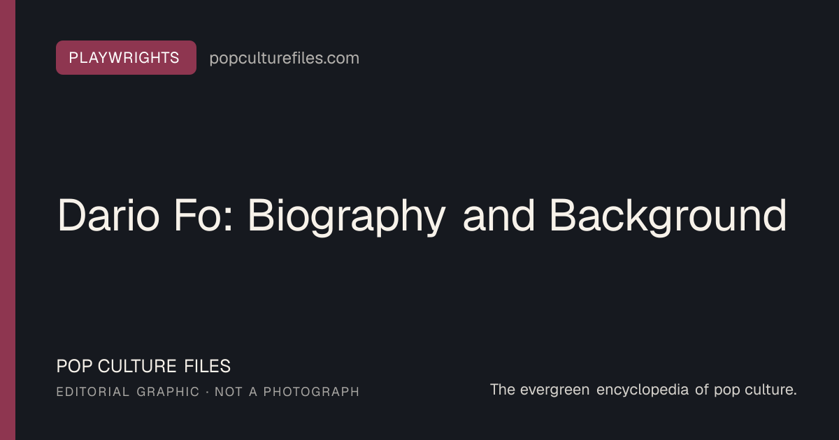 Editorial graphic for: Dario Fo: Biography and Background