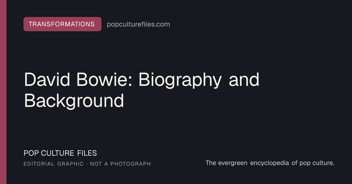 Editorial graphic for: David Bowie: Biography and Background