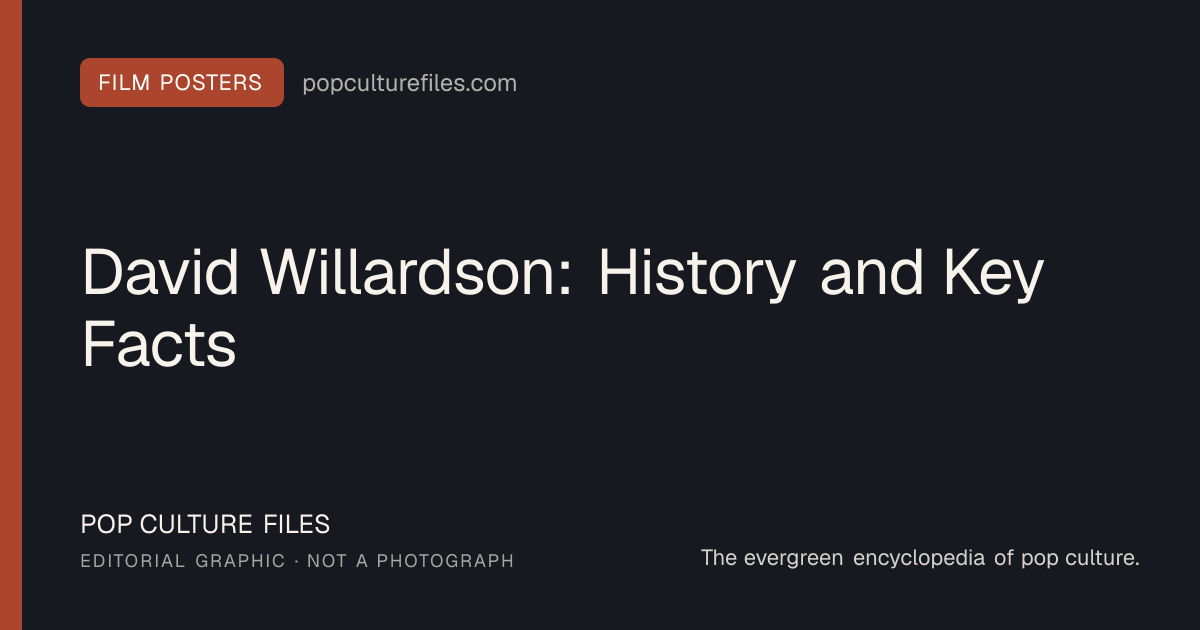 Editorial graphic for: David Willardson: History and Key Facts