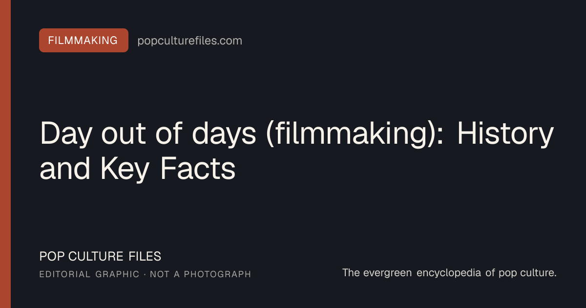 Editorial graphic for: Day out of days (filmmaking): History and Key Facts
