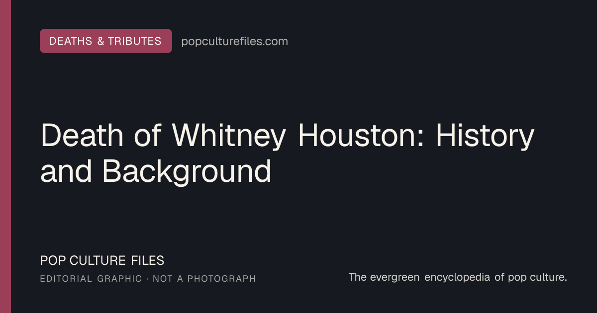 Editorial graphic for: Death of Whitney Houston: History and Background