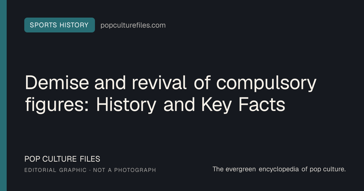 Editorial graphic for: Demise and revival of compulsory figures: History and Key Facts