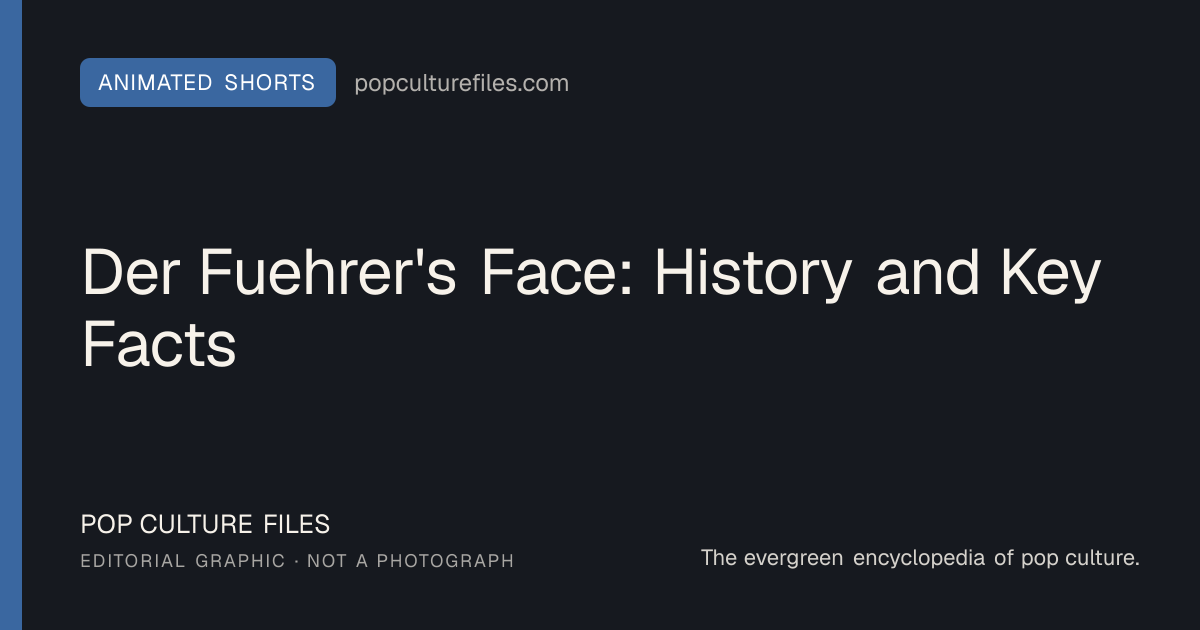 Editorial graphic for: Der Fuehrer's Face: History and Key Facts