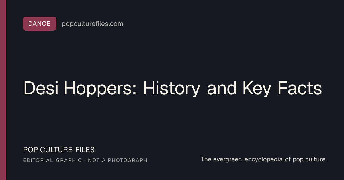 Editorial graphic for: Desi Hoppers: History and Key Facts