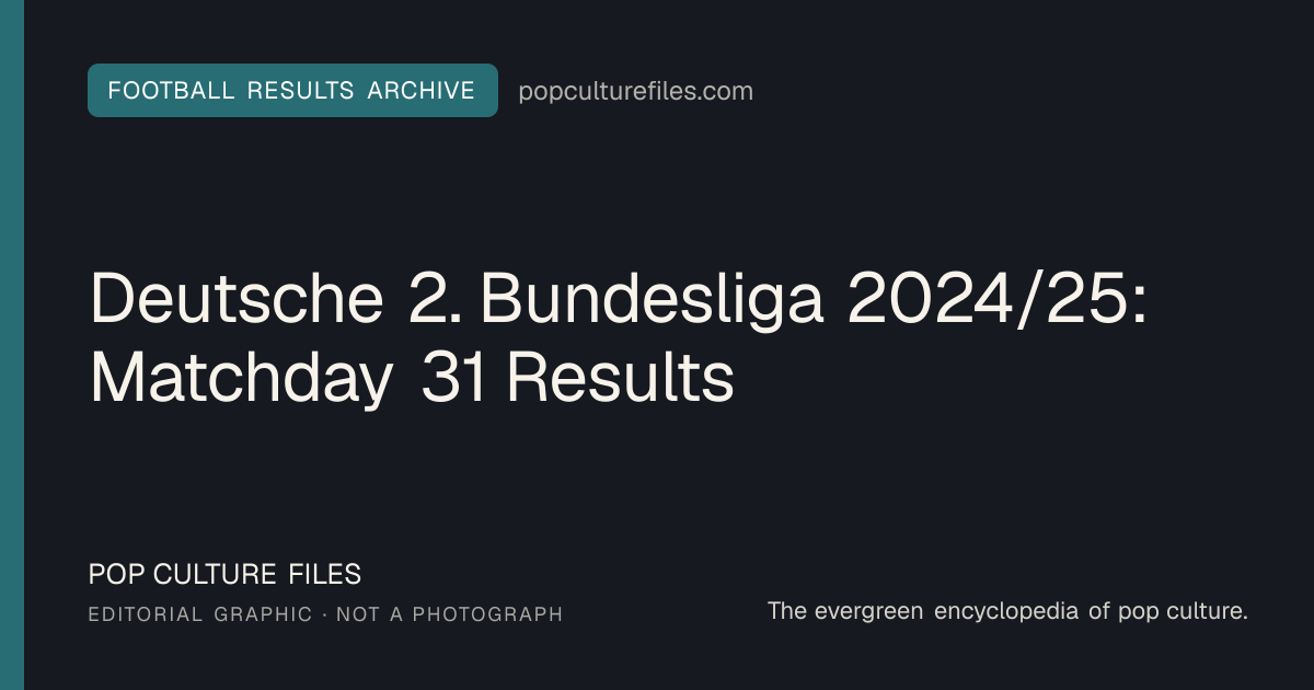 Editorial graphic for: Deutsche 2. Bundesliga 2024/25: Matchday 31 Results