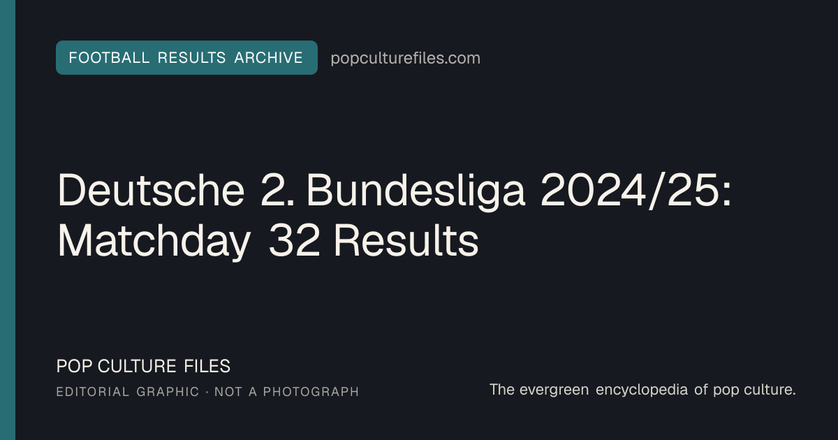 Editorial graphic for: Deutsche 2. Bundesliga 2024/25: Matchday 32 Results