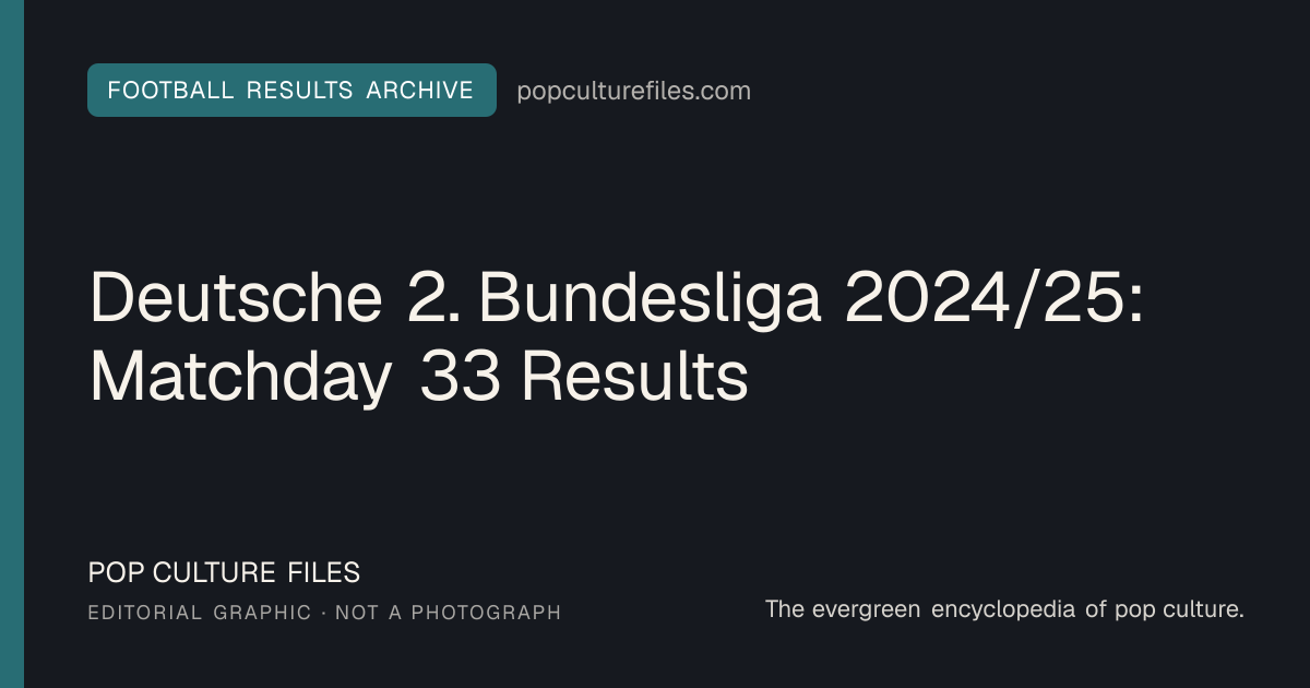 Editorial graphic for: Deutsche 2. Bundesliga 2024/25: Matchday 33 Results