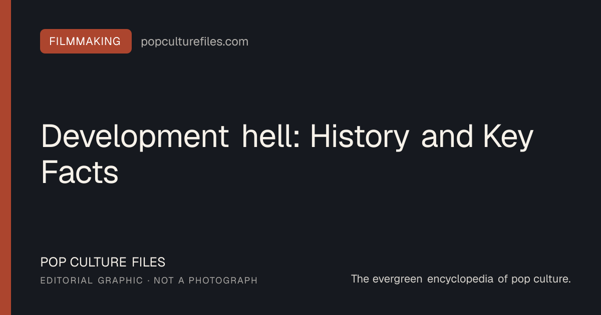 Editorial graphic for: Development hell: History and Key Facts