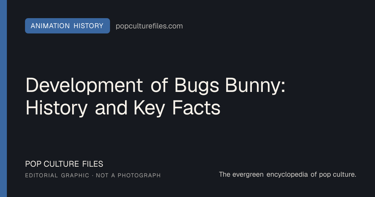 Editorial graphic for: Development of Bugs Bunny: History and Key Facts