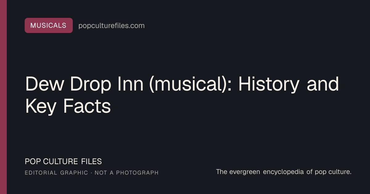 Editorial graphic for: Dew Drop Inn (musical): History and Key Facts