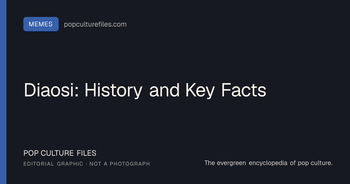 Editorial graphic for: Diaosi: History and Key Facts