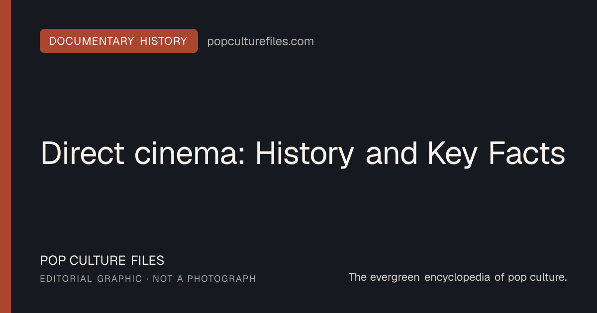 Editorial graphic for: Direct cinema: History and Key Facts