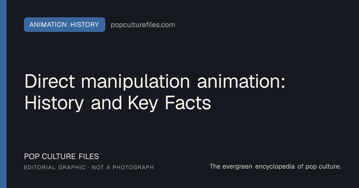 Editorial graphic for: Direct manipulation animation: History and Key Facts