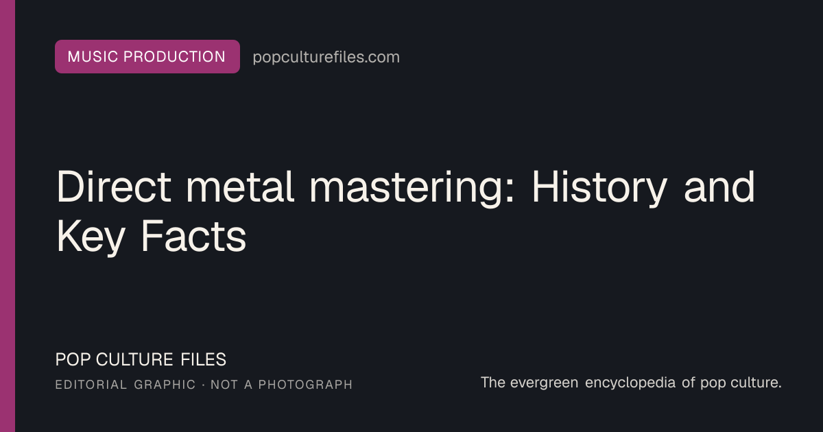 Editorial graphic for: Direct metal mastering: History and Key Facts