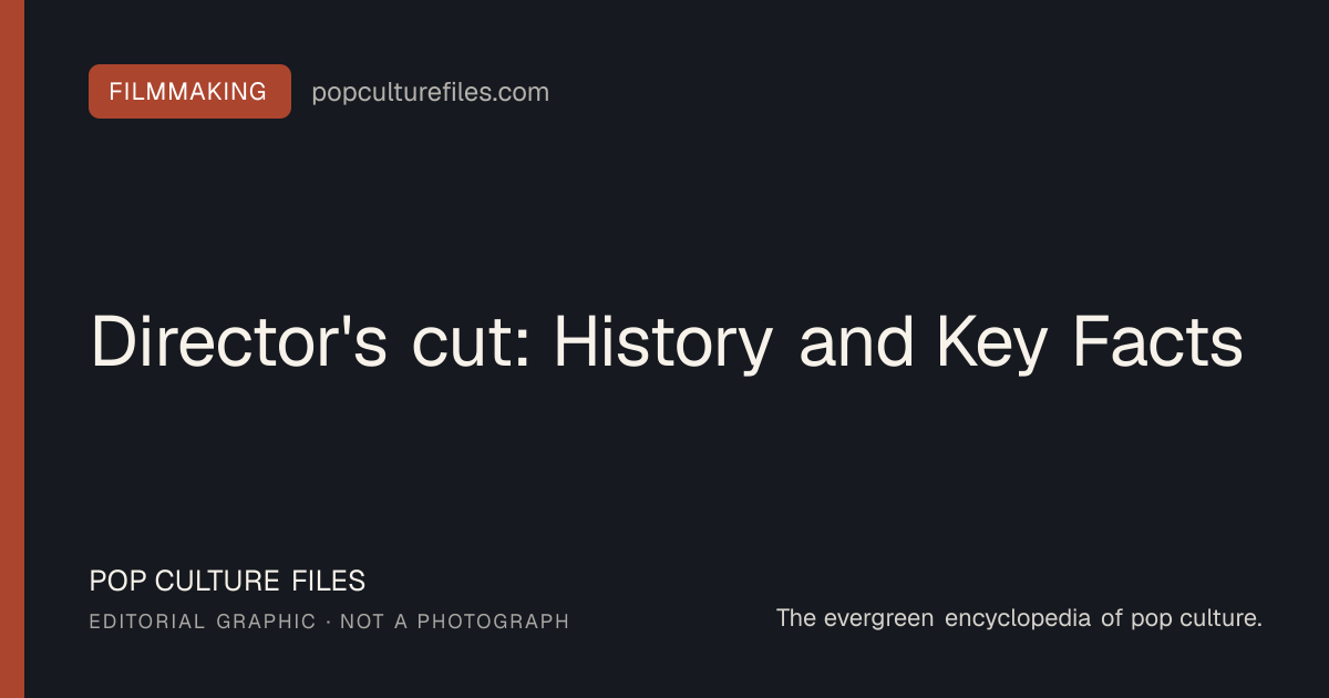 Editorial graphic for: Director's cut: History and Key Facts