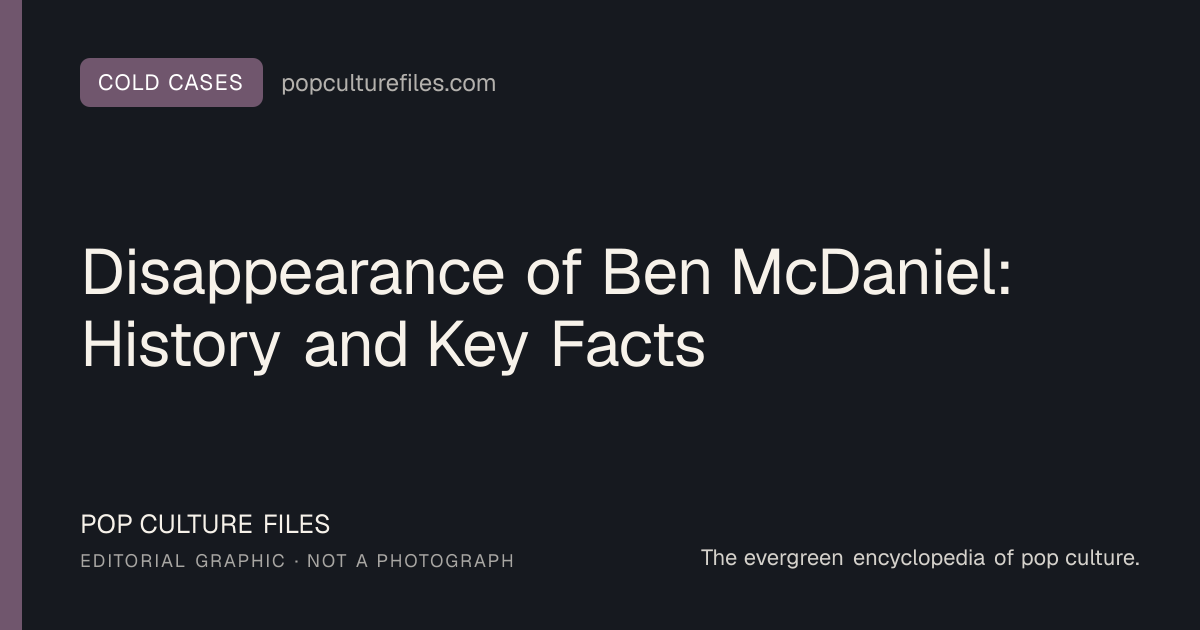 Editorial graphic for: Disappearance of Ben McDaniel: History and Key Facts