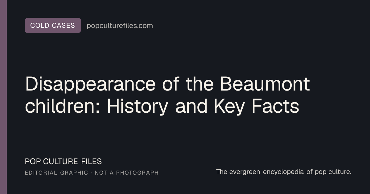 Editorial graphic for: Disappearance of the Beaumont children: History and Key Facts
