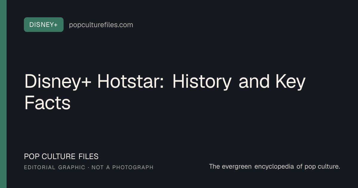 Editorial graphic for: Disney+ Hotstar: History and Key Facts