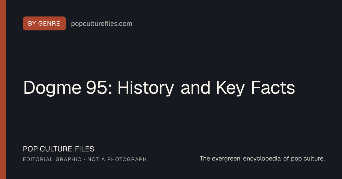 Editorial graphic for: Dogme 95: History and Key Facts