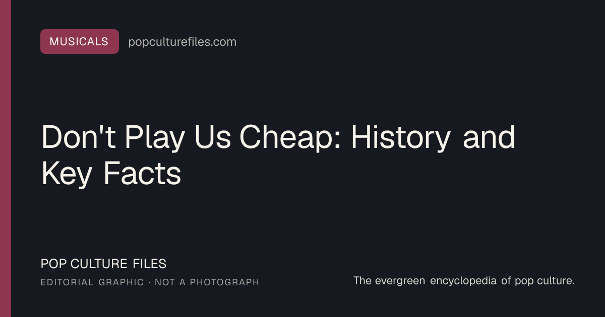 Editorial graphic for: Don't Play Us Cheap: History and Key Facts