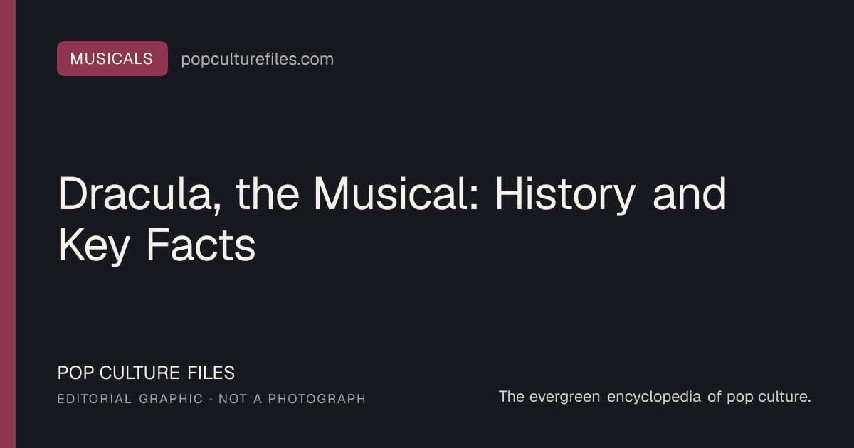 Editorial graphic for: Dracula, the Musical: History and Key Facts