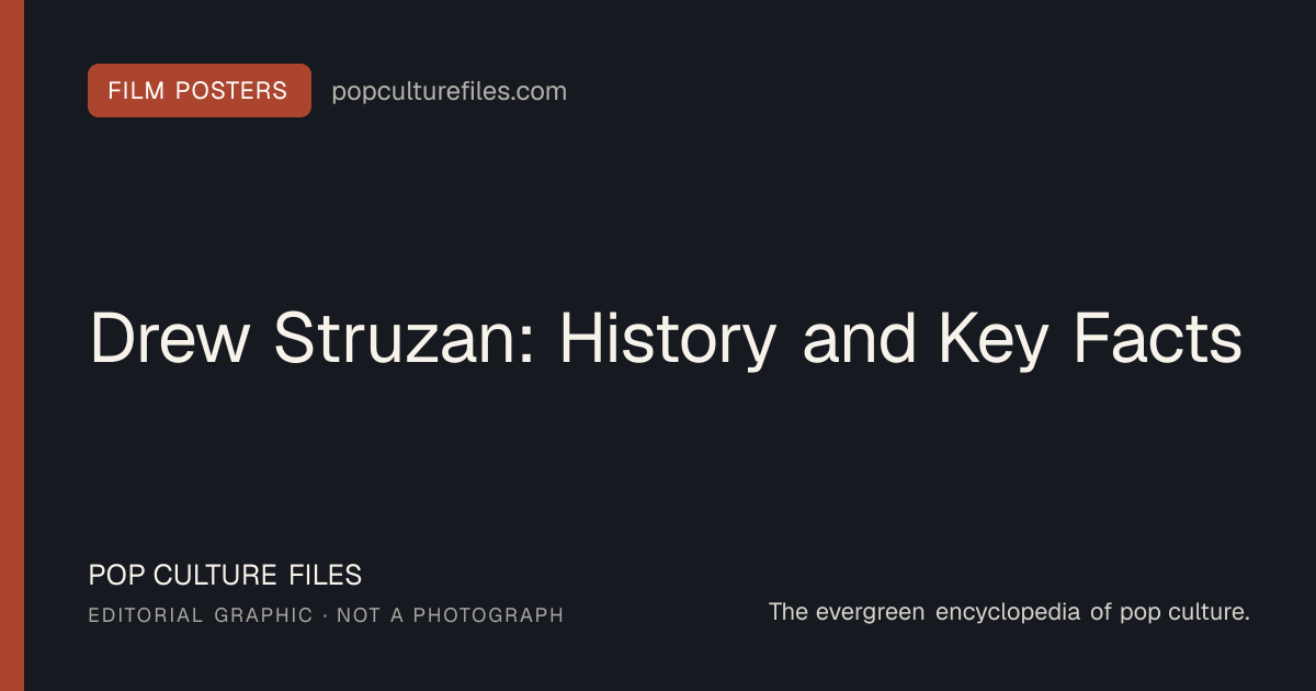 Editorial graphic for: Drew Struzan: History and Key Facts