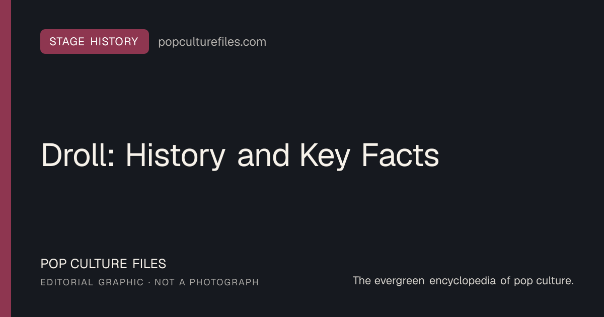 Editorial graphic for: Droll: History and Key Facts