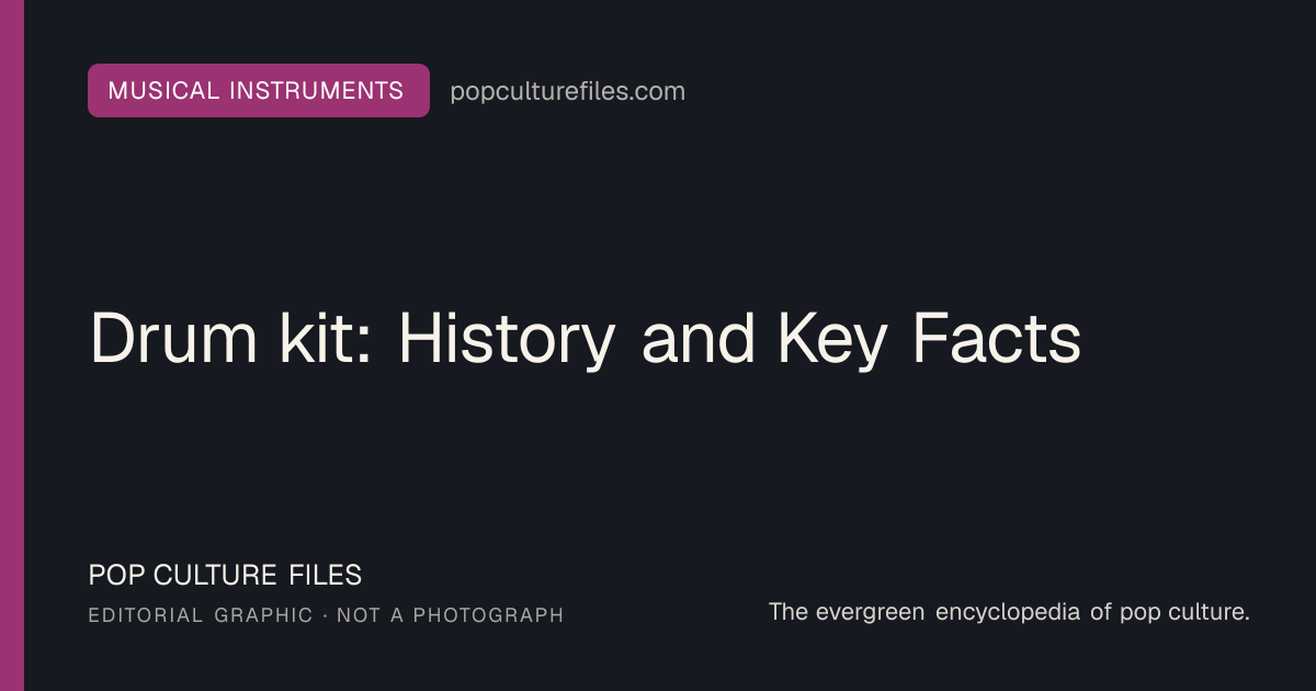 Editorial graphic for: Drum kit: History and Key Facts
