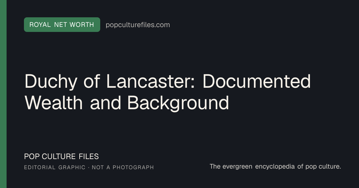 Editorial graphic for: Duchy of Lancaster: Documented Wealth and Background