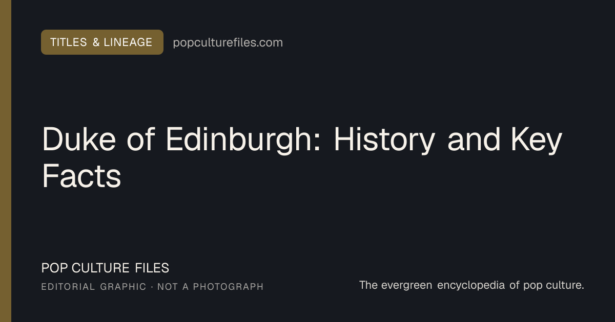 Editorial graphic for: Duke of Edinburgh: History and Key Facts