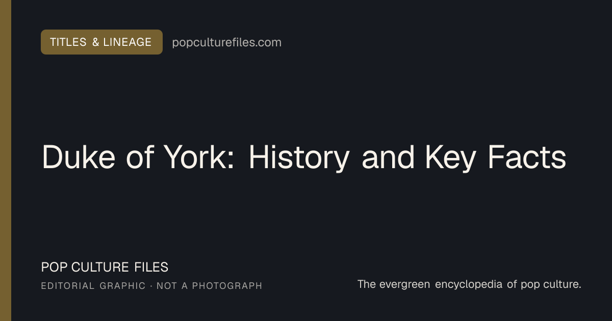 Editorial graphic for: Duke of York: History and Key Facts