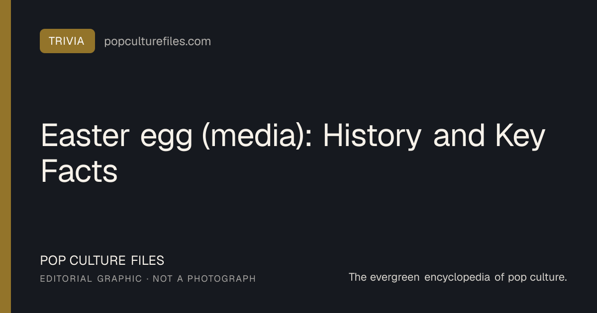 Original editorial graphic for Easter egg (media): History and Key Facts