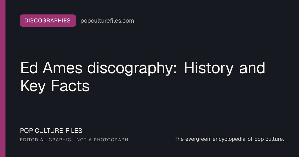 Editorial graphic for: Ed Ames discography: History and Key Facts