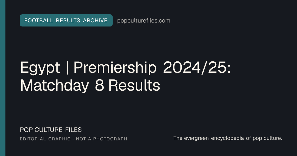 Editorial graphic for: Egypt | Premiership 2024/25: Matchday 8 Results