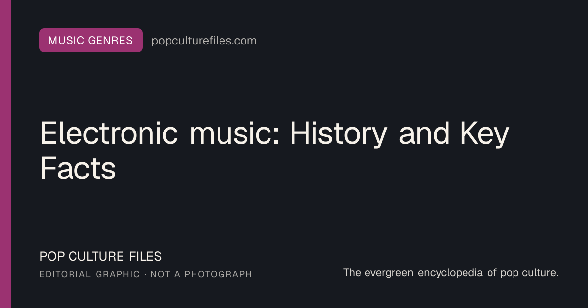 Editorial graphic for: Electronic music: History and Key Facts