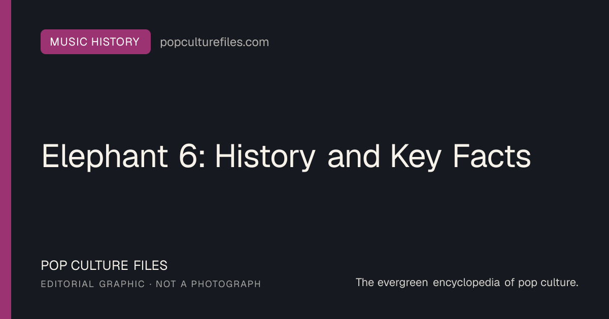 Editorial graphic for: Elephant 6: History and Key Facts