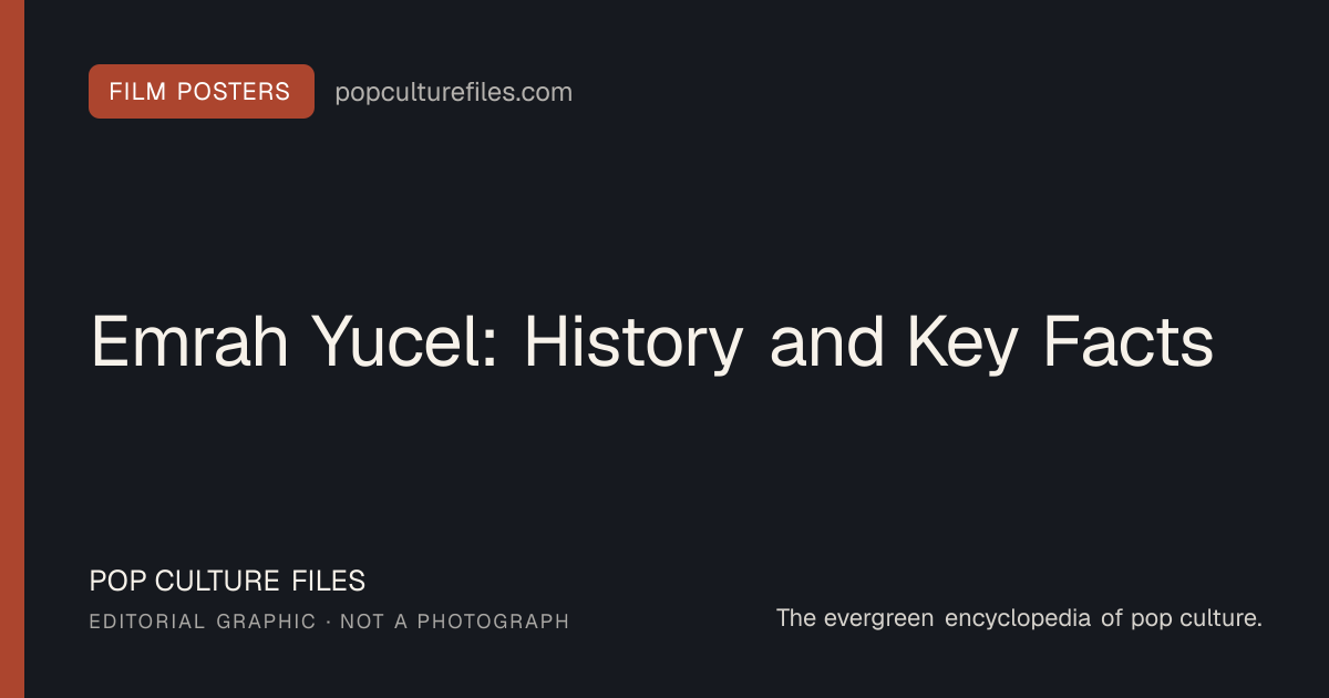 Editorial graphic for: Emrah Yucel: History and Key Facts
