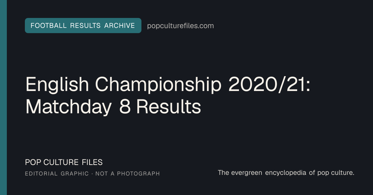 Editorial graphic for: English Championship 2020/21: Matchday 8 Results