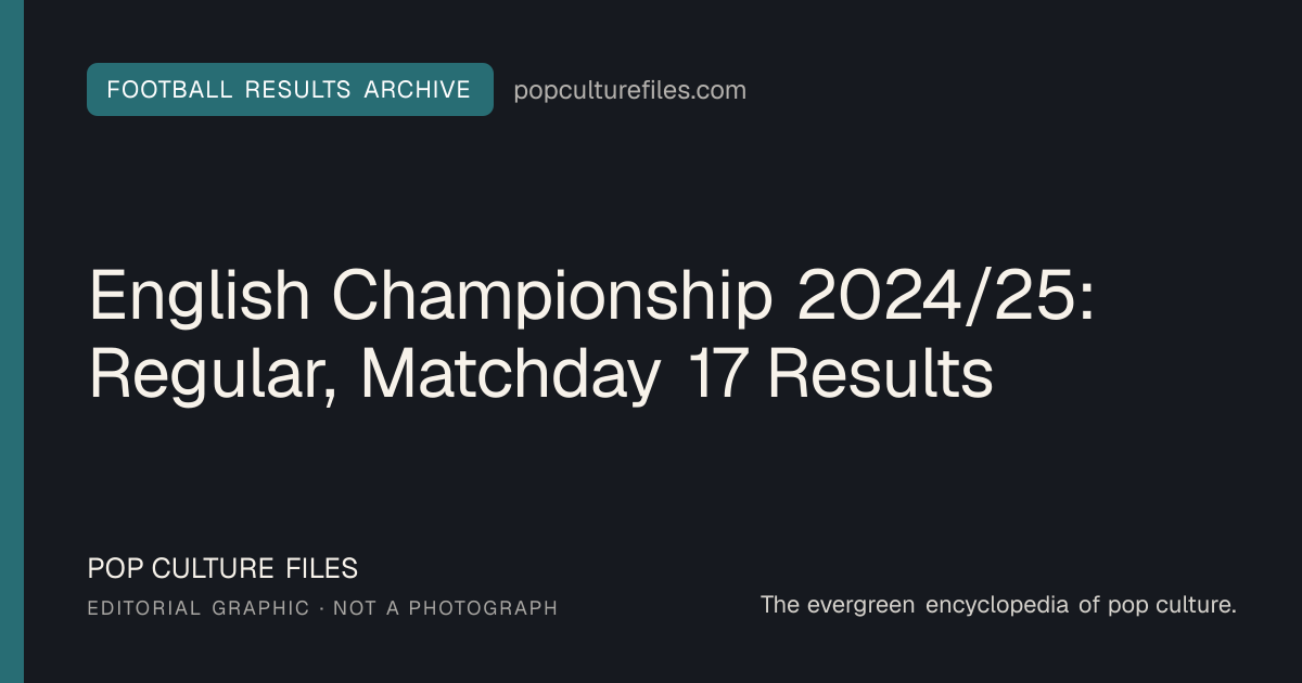 Editorial graphic for: English Championship 2024/25: Regular, Matchday 17 Results